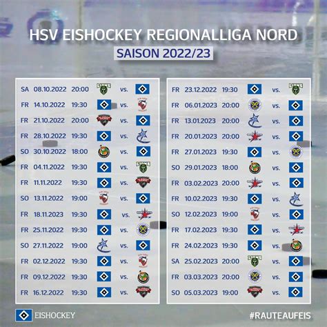 eishockey zwischenergebnisse|Eishockey DEL 2023/2024 Playoffs .